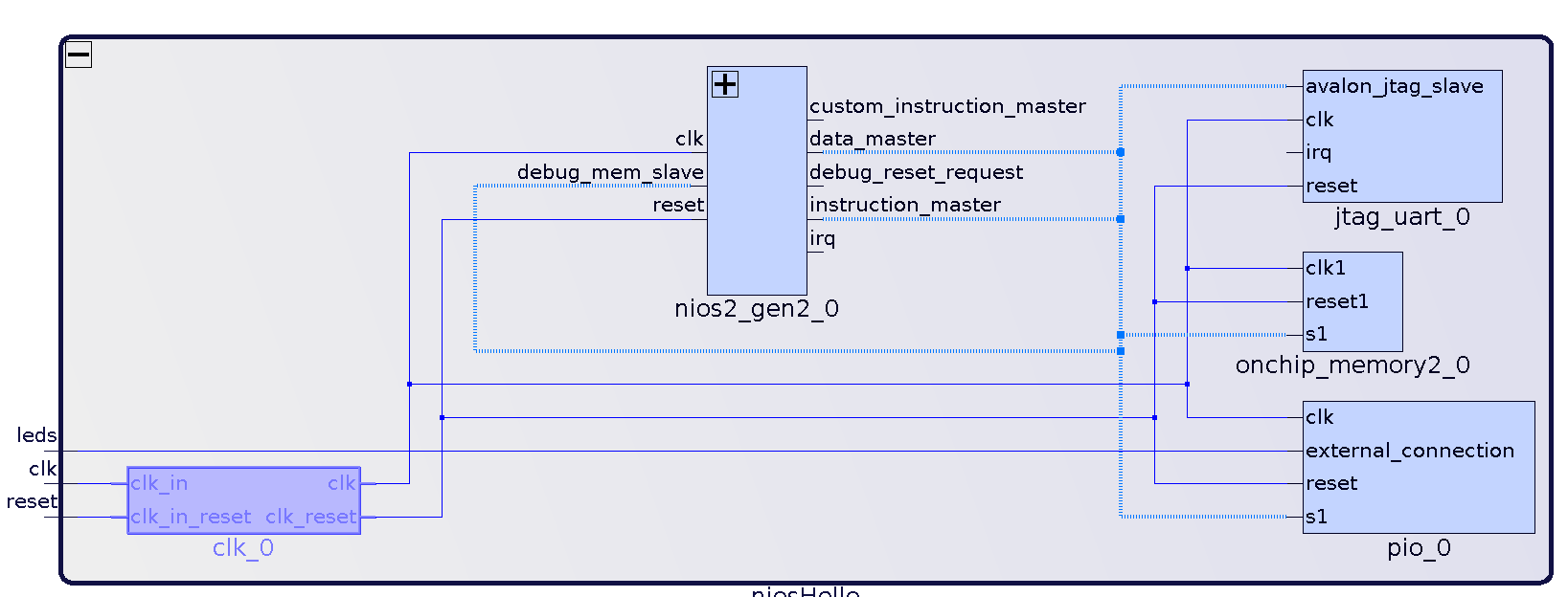 Schematic