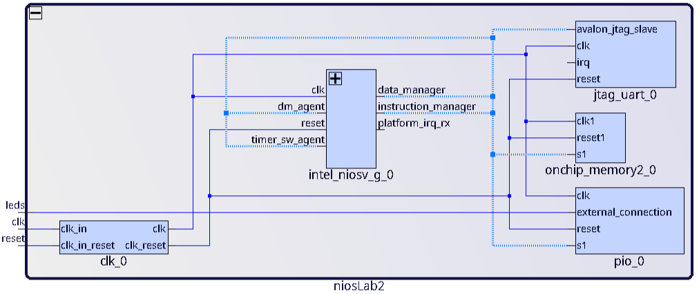 Schematic