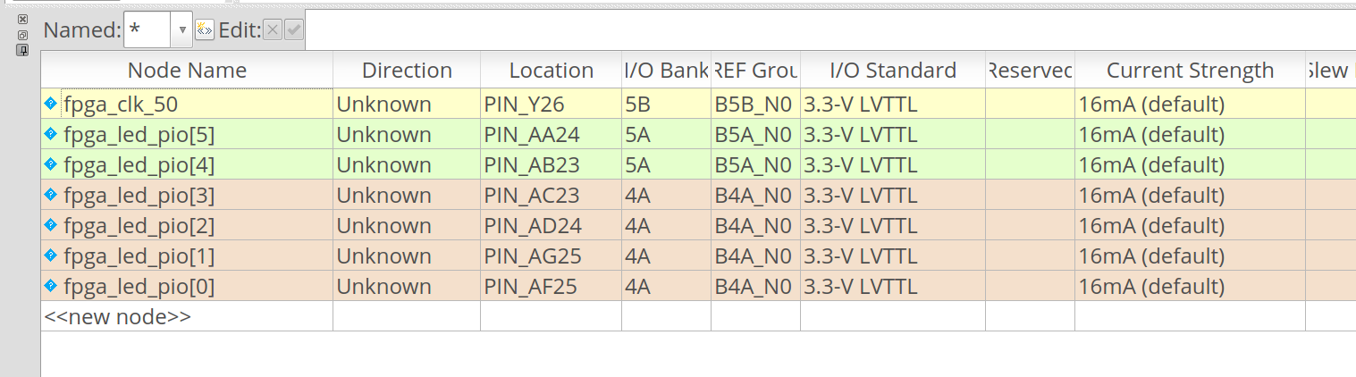 Pin Planner
