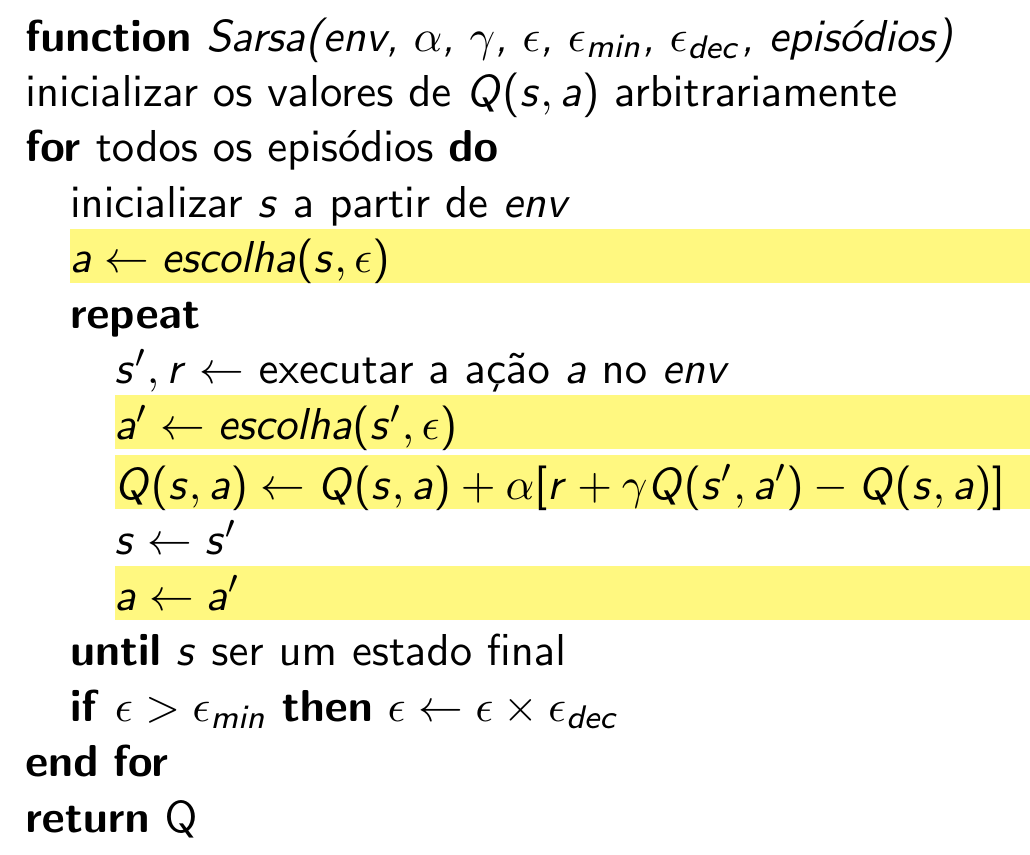 Sarsa algorithm