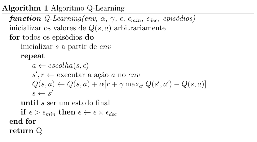 Algoritmo Q-Learning