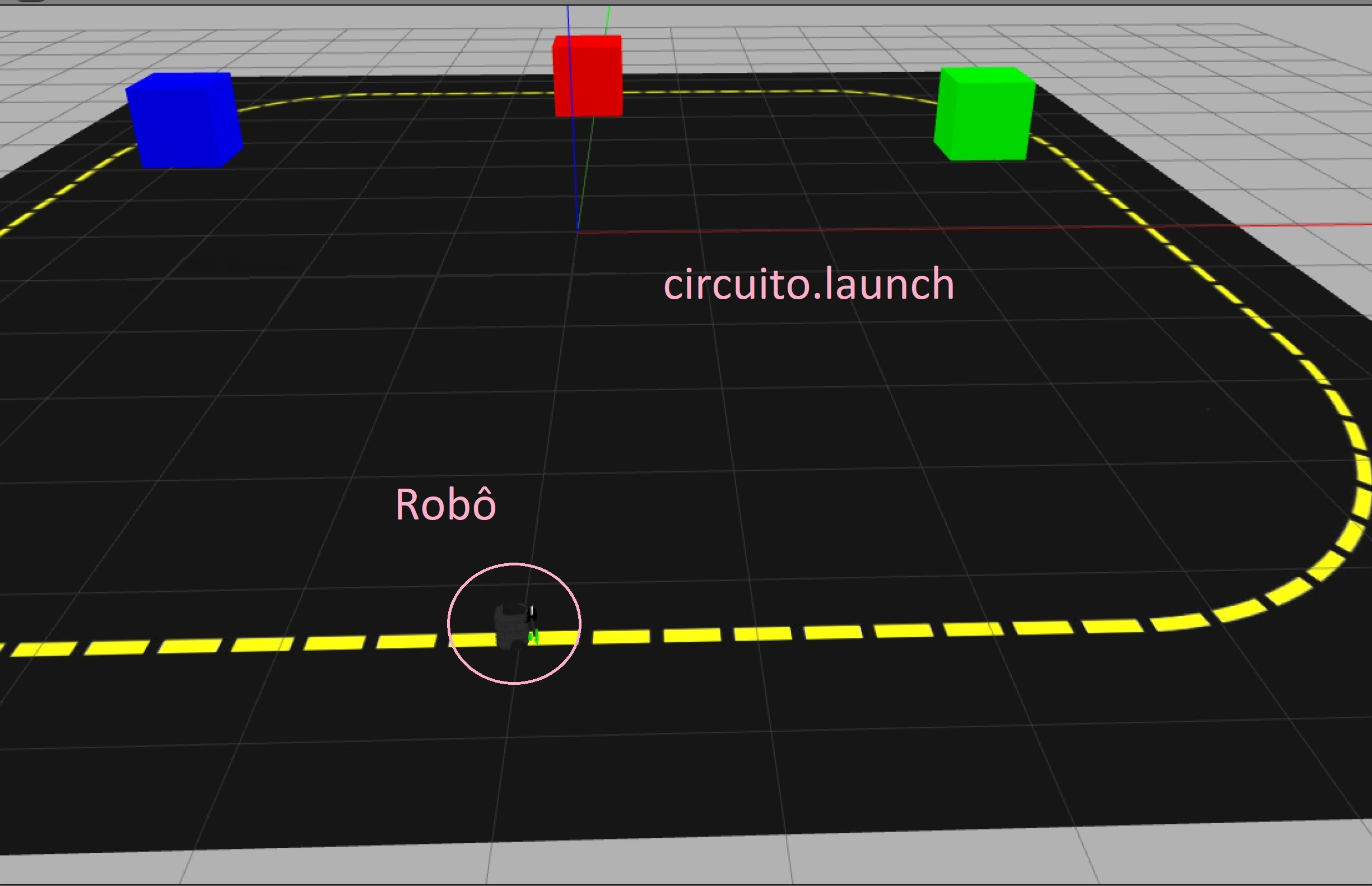 circuito